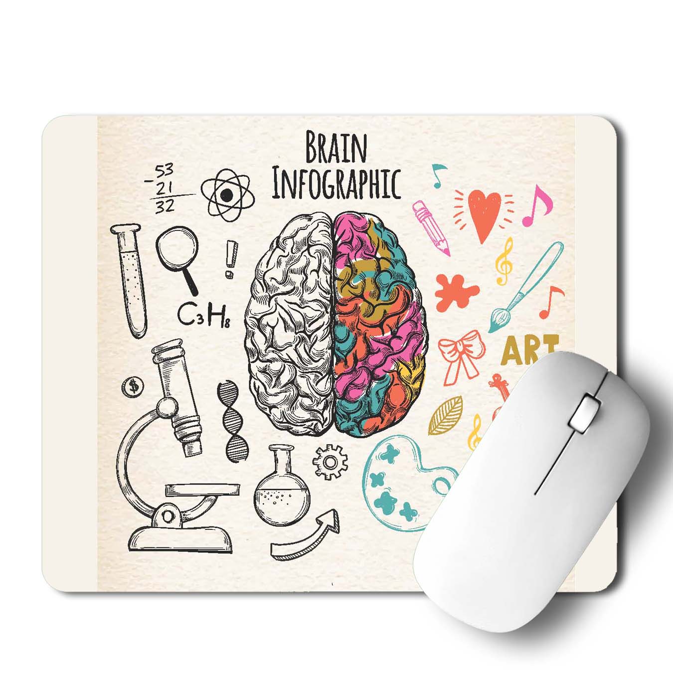 Brain Infographic  Mouse Pad
